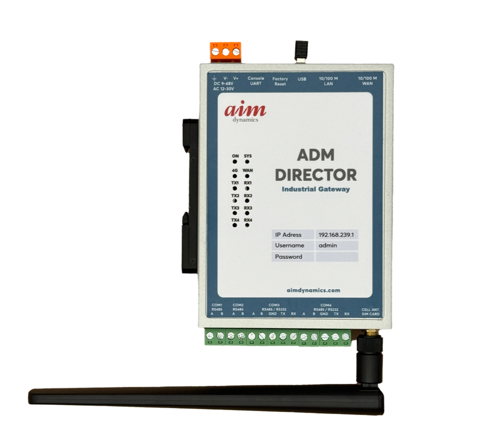 ADM Director — Multi-Meter Aggregator (Hardware + Software Bundle)