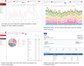 ADM Director — Cloud Software Subscription (Monthly)